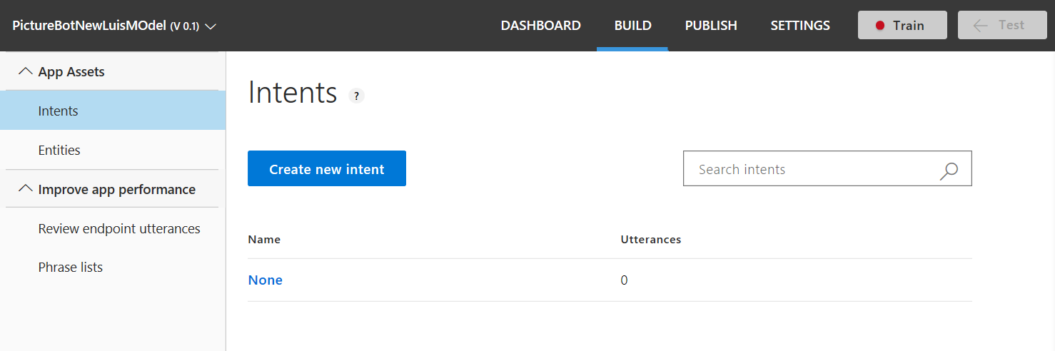 LUIS Dashboard