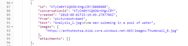 Images Array Example